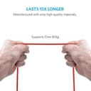 سلك أنكر باورلاين+ميكرو يو أس بي بطول 6 أقدام أحمر Anker PowerLine+ Micro USB Cable 6ft - Red