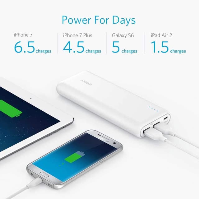 باور بانك 20100 ميلي أمبير باللون الأبيض من أنكر Anker PowerCore External Battery 20100mAh - White