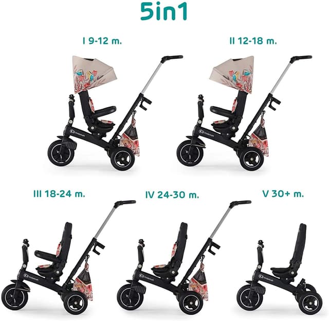 دراجة ثلاثية العجلات Kinderkraft EASYTWIST bird