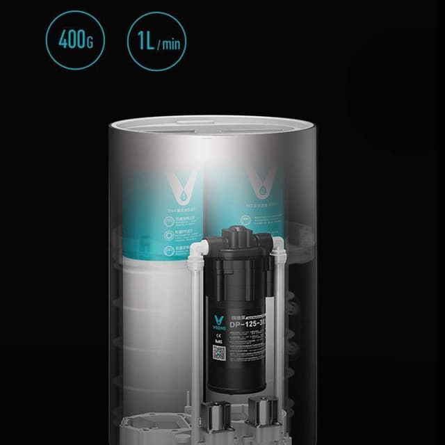 Xiaomi mi viomi smart water purifier mee pro black
