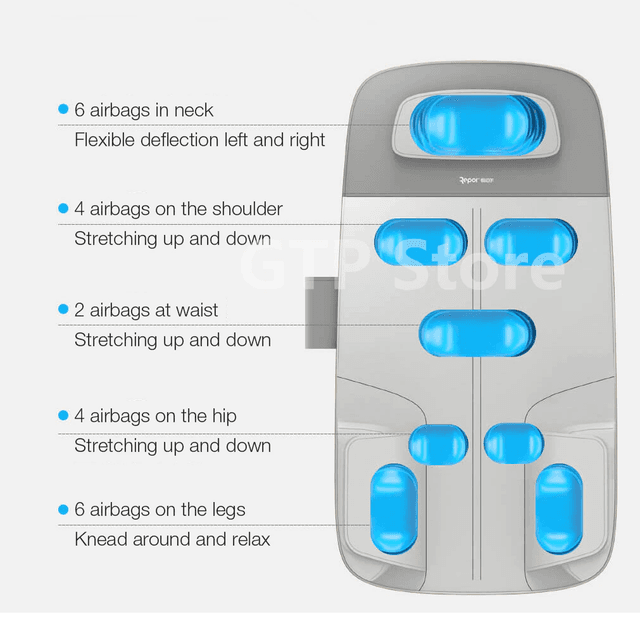 Xiaomi Repor RP-U5 Smart Airbag Massager, Collapsible Full-Body Massage Mat