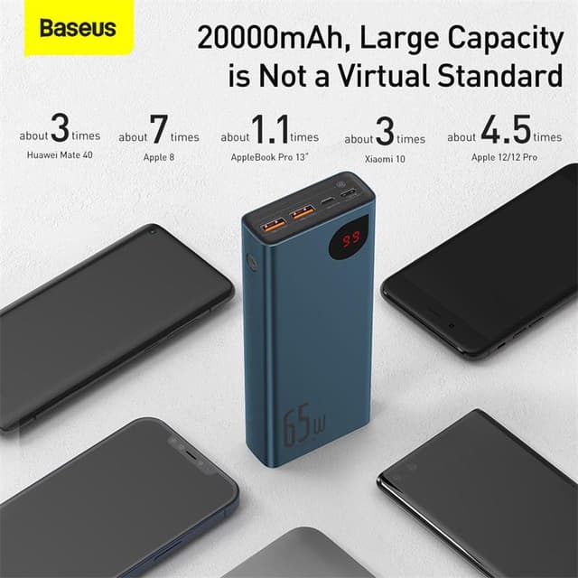 باور بانك Baseus 65W Power Bank 20000mAh