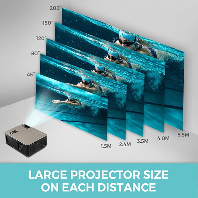 Wownect M5 4000 Lumens Home Theater Projector 3D Display HD Projector With AV, VGA, USB, HDMI - Black - Black