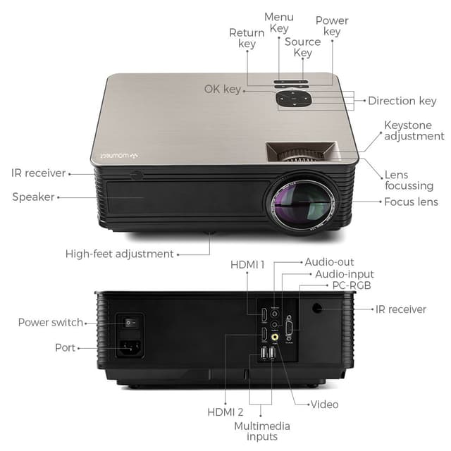 Wownect M5 4000 Lumens Home Theater Projector 3D Display HD Projector With AV, VGA, USB, HDMI - Black - Black