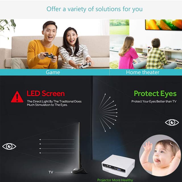 بروجكتر Wownect C80 Projector 4K LED