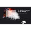 بروجكتر صغير منزلي 100 لومن 40-140 إنش أتش دي واي فاي أبيض وونكت Wownect T5 Home Mini Projector