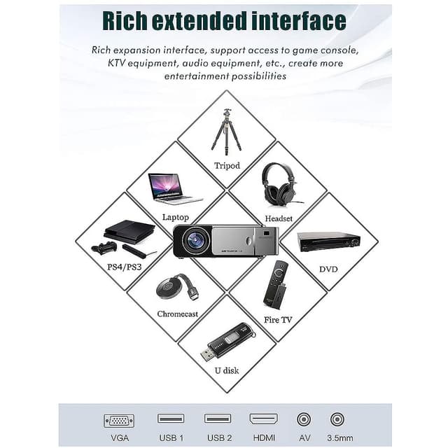 بروجكتر منزلي واي فاي Wownect T6 WiFi Home Theater LED Projector