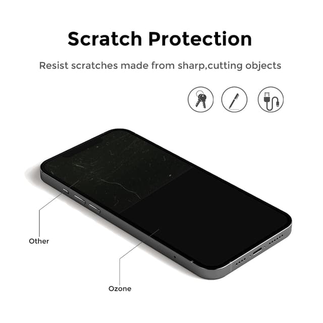 O Ozone Tempered Glass Screen Protector Compatible With iPhone 14 Plus , 9H Hardness Full HD Coverage Scratch Resistant Touch Sensitive Screen Guard (Pack of 2)