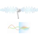 Green Lion Green True Wireless Earbuds - White