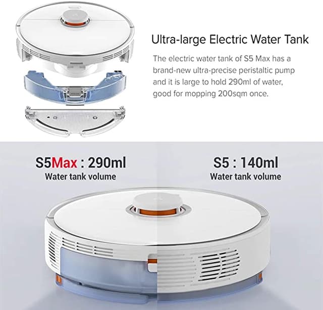 Roborock XIAOMI ROBOROK S5 MAX VACUUM
