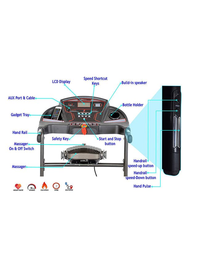 SkyLand Motorized Treadmill