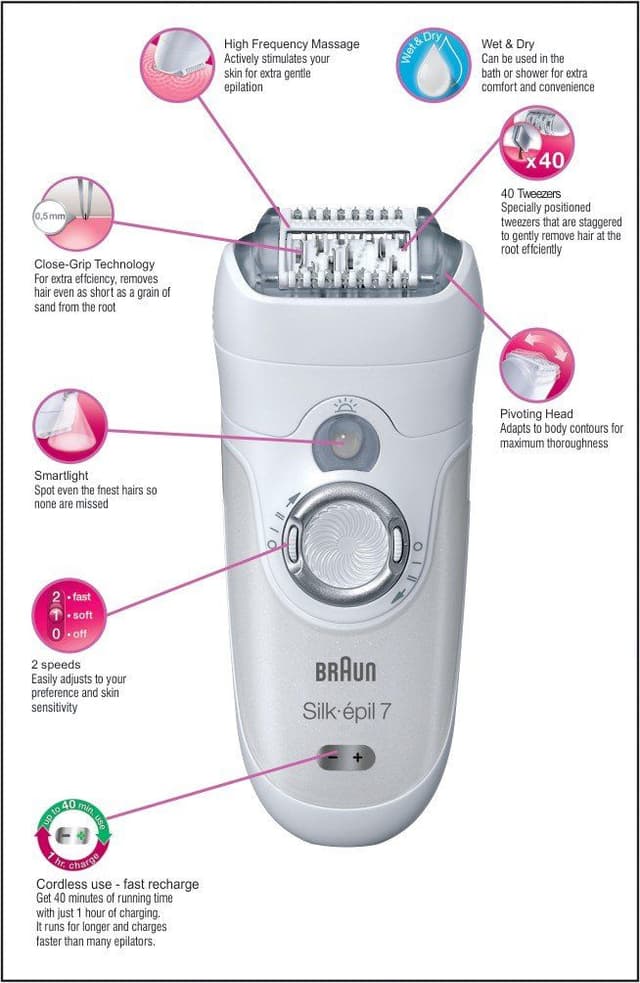 براون لازالة الشعر ( كهربائي ) 4 رؤوس - ابيض BRAUN - Silk-Epil 7 7-561 Wet And Dry Cordless Epilator