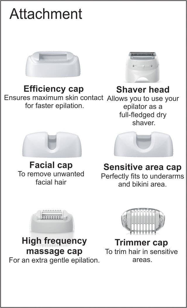 براون لازالة الشعر ( كهربائي ) 4 رؤوس - ابيض BRAUN - Silk-Epil 7 7-561 Wet And Dry Cordless Epilator