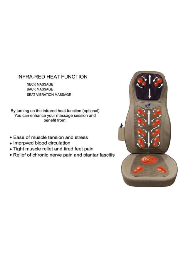 SkyLand Massage Cushion - Em-5220 40.5x15x38.6cm