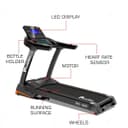Power Max Fitness TAC-360 AC Treadmill