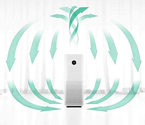 Xiaomi Mi Air Purifier 4 Pro