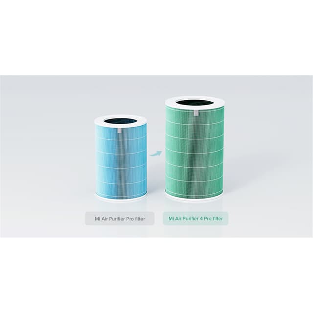 Xiaomi Mi Air Purifier 4 Pro