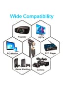 كبل HDMI عالي الجودة يدعم دقة 4K أسود | ProLink HDMI Audio Video Cable