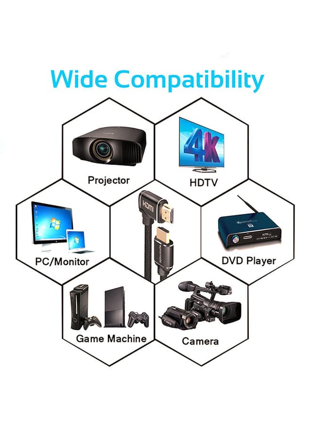 كبل HDMI عالي الجودة يدعم دقة 4K أسود | ProLink HDMI Audio Video Cable