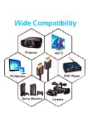 وصلة (كيبل) 4K HDMI بموصلات مطلية أسود Promate - 4K HDMI Cable, High-Speed HDMI Cable with 24K Gold Plated Connector Black