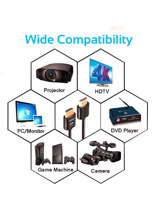 وصلة (كيبل) 4K HDMI بموصلات مطلية أسود Promate - 4K HDMI Cable, High-Speed HDMI Cable with 24K Gold Plated Connector Black