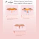 جهاز إزالة الشعر بالليزر البارد InFace Ice Cooling IPL Hair Remover