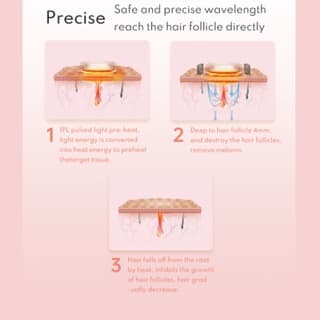 جهاز إزالة الشعر بالليزر البارد InFace Ice Cooling IPL Hair Remover