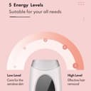 جهاز إزالة الشعر بالليزر البارد InFace Ice Cooling IPL Hair Remover