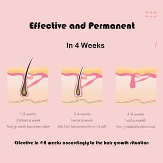 جهاز إزالة الشعر بالليزر البارد InFace Ice Cooling IPL Hair Remover