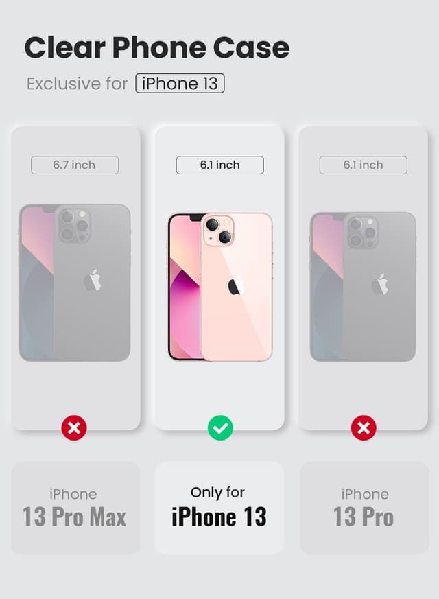 كفر ايفون 13 - شفاف UGREEN iPhone 13 Protective Case Clear Cover