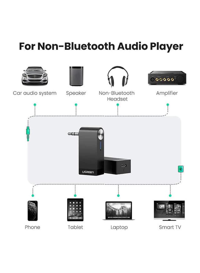 UGREEN Bluetooth Audio Jack Music Wireless Receiver Adapter Black