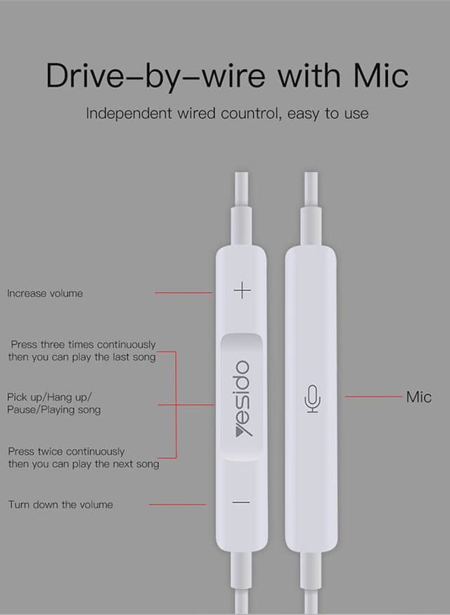 Yesido In-Ear Wired Earphones White