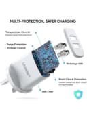 UGREEN USB Charger USB Plug,2 Port 17W 3.4A Mains Charger compatible for iPhone 13,12,11, Pro Max iPad Air,iPad Pro,Samsung Galaxy S20,S9,S8,S7 Edge,S6, HUAWEI White