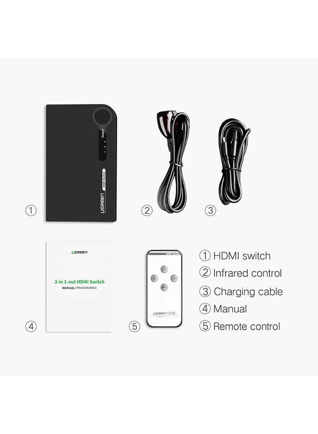 UGREEN 3 Port 3x1 HDMI Switch Splitter Black