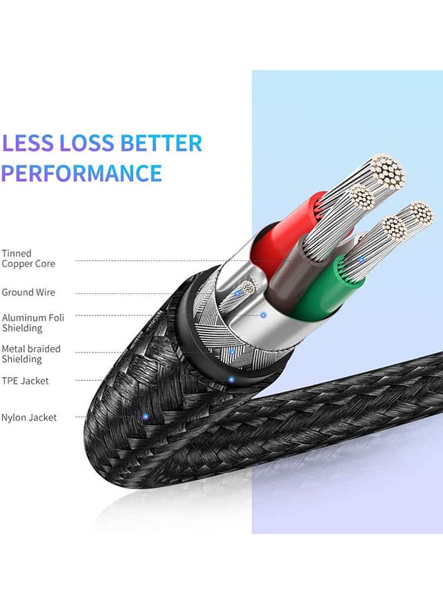 UGREEN USB C Cable, Nylon-Braided USB-C to USB-C 2.0 Cord Compatible for iPad mini/Pro/New MacBook, Galaxy S21+, S21Ultra, Huawei P30 P20, Xiaomi 11Ultra, etc-2M Black