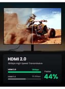 UGREEN HDMI Cable 2.0 3M Premium High-Speed HDMI to HDMI Video Wire 4K@60Hz Ultra HD Braided Cord Compatible for MacBook Pro 2021 Nintendo Switch PS3/4 /5 PC Laptop Black