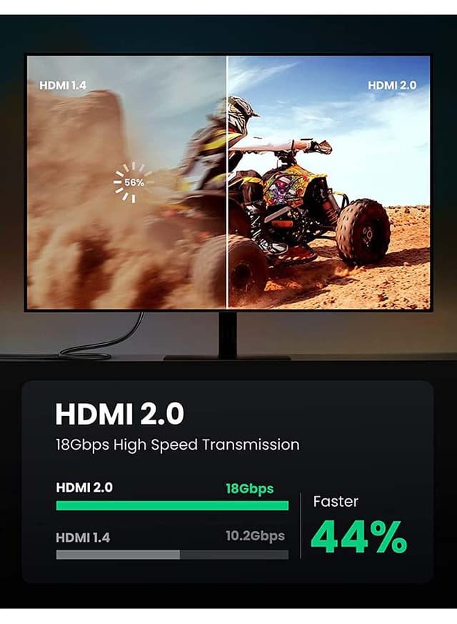 UGREEN HDMI Cable 2.0 3M Premium High-Speed HDMI to HDMI Video Wire 4K@60Hz Ultra HD Braided Cord Compatible for MacBook Pro 2021 Nintendo Switch PS3/4 /5 PC Laptop Black