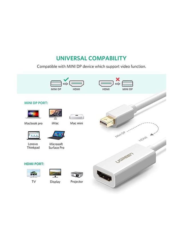 محول Mini Display إلى HDMI لون أبيض Mini DisplayPort to HDMI Adapter - UGreen