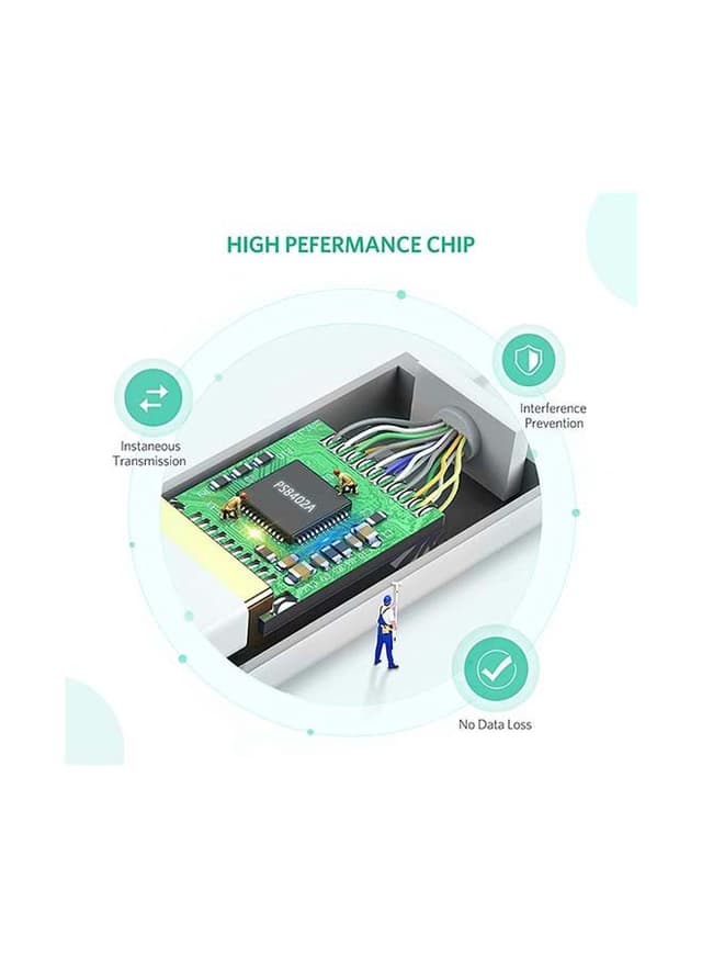 محول Mini Display إلى HDMI لون أبيض Mini DisplayPort to HDMI Adapter - UGreen