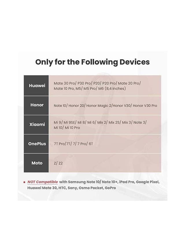 UGREEN USB C To Aux Adapter Red