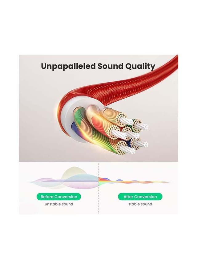 UGREEN USB C To Aux Adapter Red