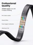 UGREEN Ethernet Cable Cat7 High Speed Flat Gigabit RJ45 LAN Cable 10Gbps Shielded Internet Network Patch Cord Compatible for Gaming PS5/PS4/PS3 Xbox PC Laptop Modem Router PC-2M 2Pack Black