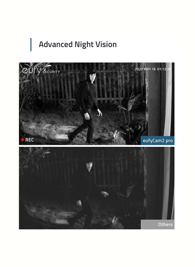 Eufy Security eufyCam 2 Pro Wireless Home Camera System