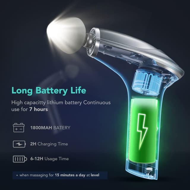 SKG X7 SE Massage Gun