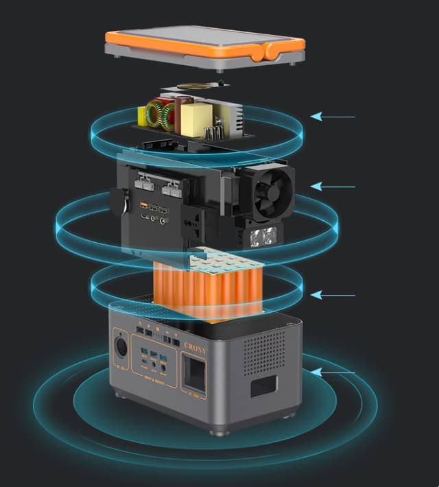 بطارية متنقلة للرحلات 324 للرحلات كرونيWH ( 90000 ميلي أمبير ) CRONY Portable Power Station