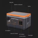 بطارية متنقلة للرحلات 324 للرحلات كرونيWH ( 90000 ميلي أمبير ) CRONY Portable Power Station