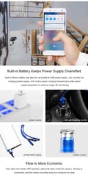 T9G2 Smart Mini 4G Nano SIM card IP Security Camera 1080P