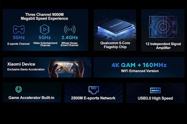 Xiaomi AX9000 Router Tri-Channels WIFI6 Enhanced Version Quad-Core CPU 1GB RAM 4K QAM 12 High-Gain Antennas Mesh (Used)