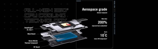 Asus ROG 6 Diablo Immortal Edition 5G Gaming Phone