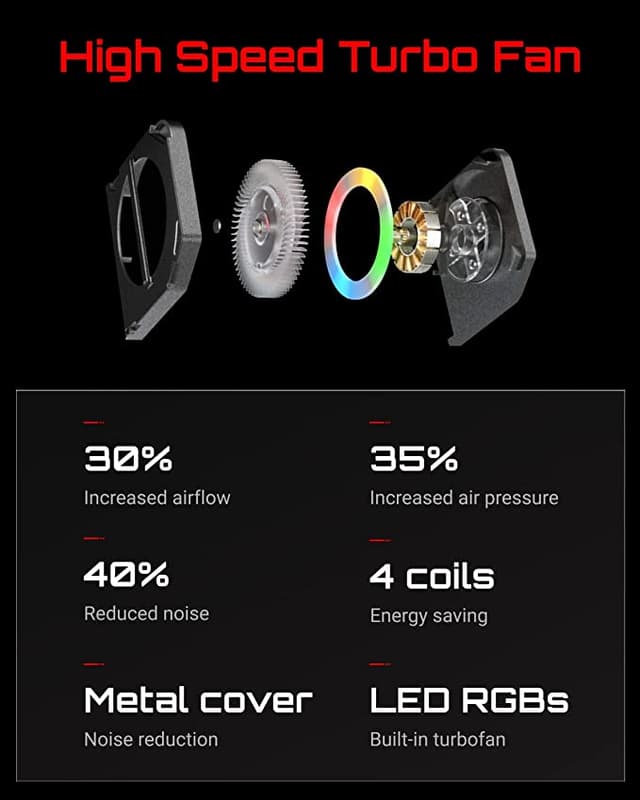 Nubia Red magic 7s pro 5G Gaming Phone Ram 12GB Rom 256GB